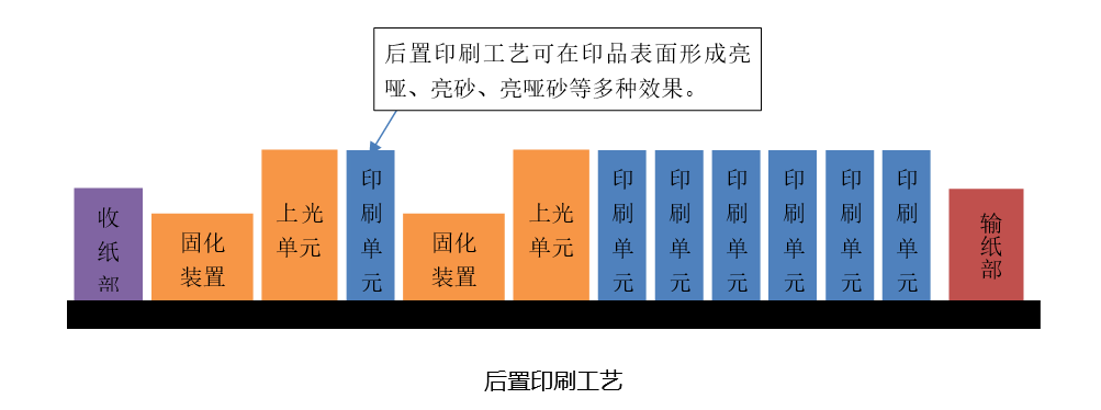 微信截图_20220109112751.png